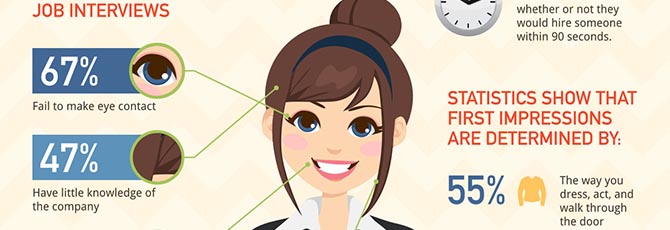 34 Tips For Your Next Job Interview