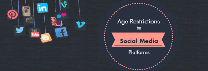 Social Media Age Restrictions - Be in the Know