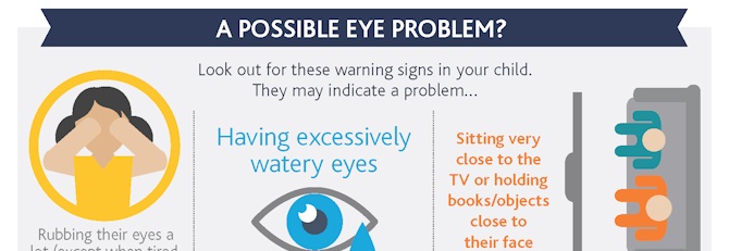 A Short Guide to Your Child's Eyes