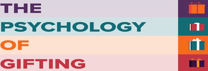 The Psychology of Gifting