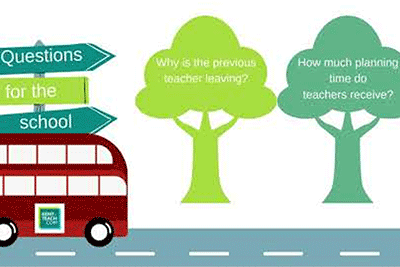 How to Find the Perfect School for You!